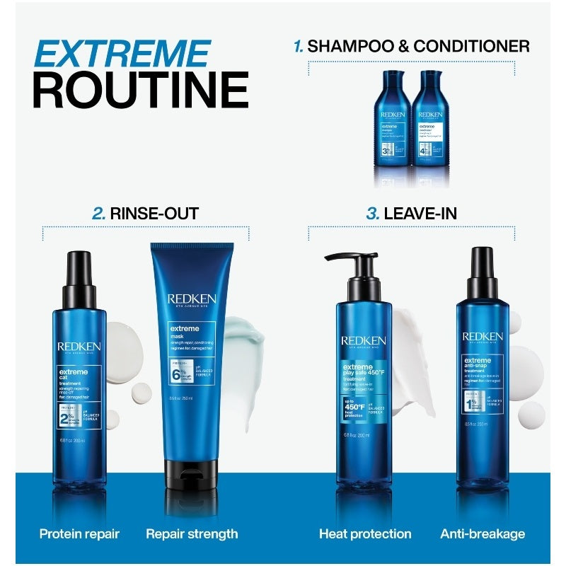 Redken Extreme Mask 250 Ml