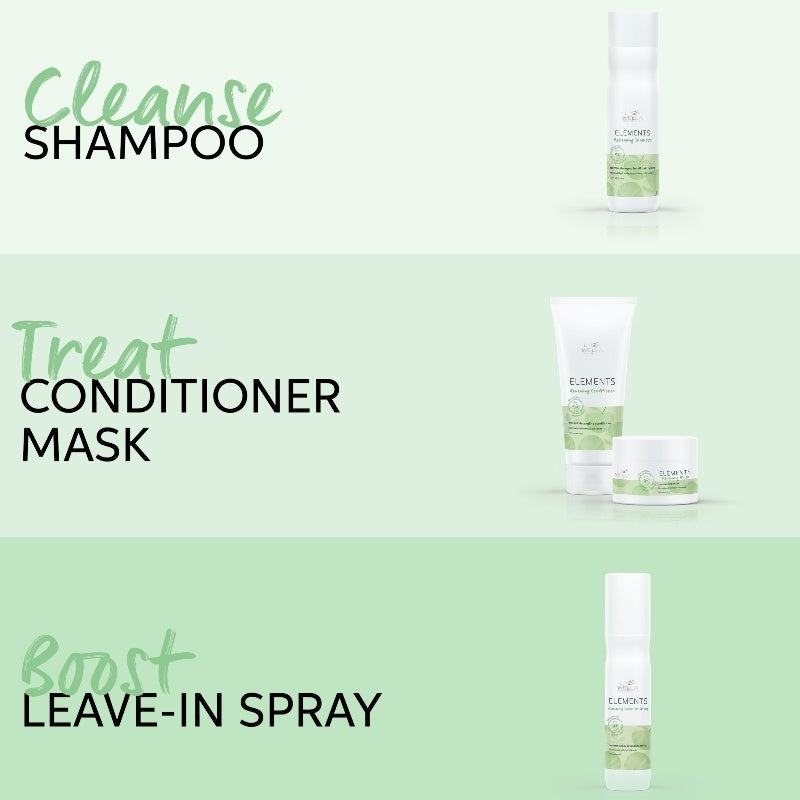 Wella Professionals Elements Destressing & Detangling Spray 150 Ml