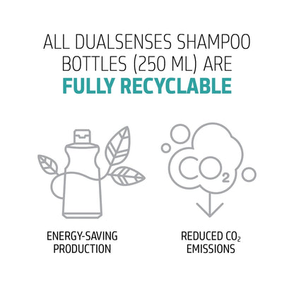  Goldwell Dualsenses Scalp Specialist Re-Balance & Hydrate Fluid 150 Ml