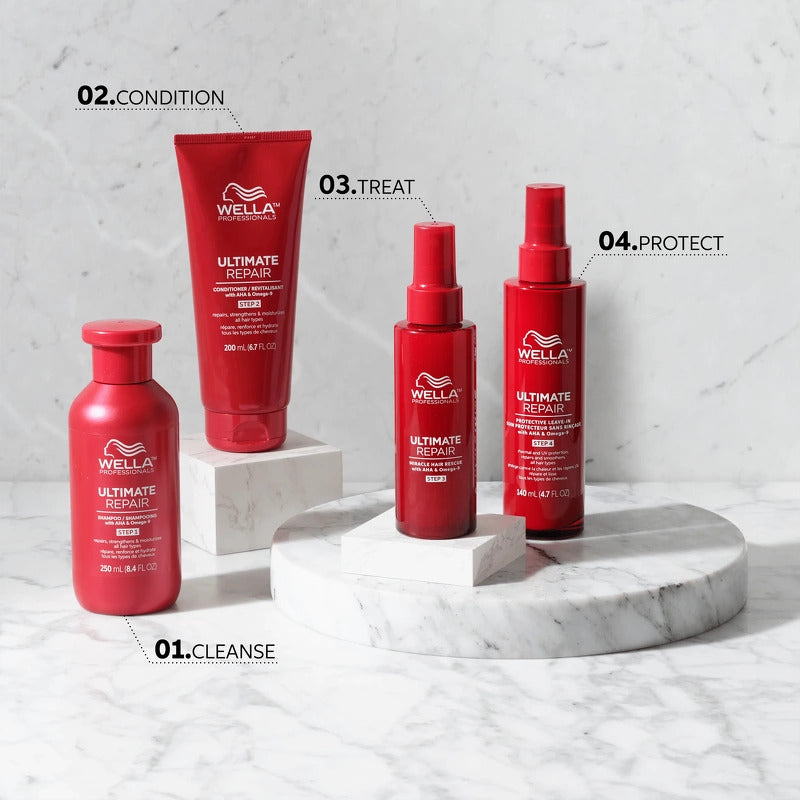  Wella Professionals Ultimate Repair Miracle Hair Rescue 95 Ml