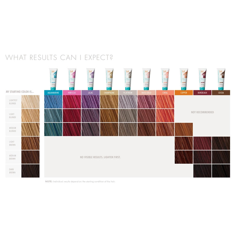 Moroccanoil Color Depositing Mask 30 Ml - Rose Gold