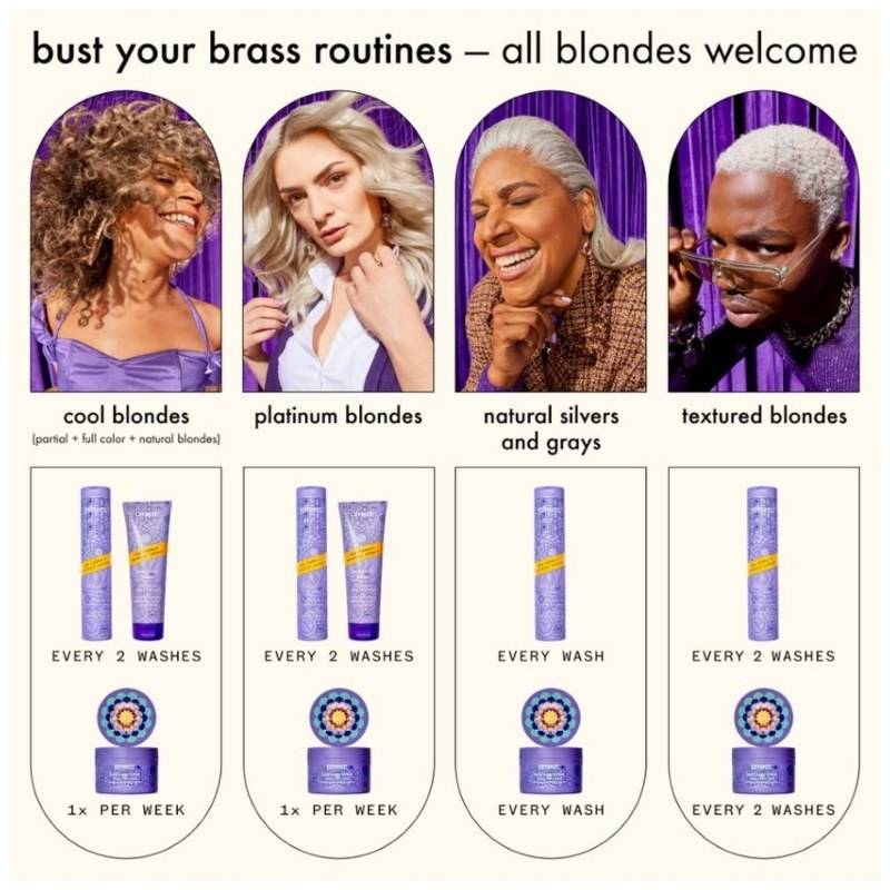  Amika: Bust Your Brass Cool Blonde Repair Shampoo 275 Ml