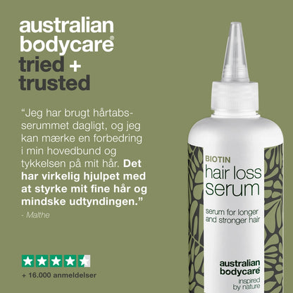  Australian Bodycare Hair Loss Serum 250 Ml