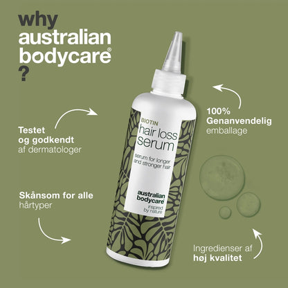  Australian Bodycare Hair Loss Serum 250 Ml