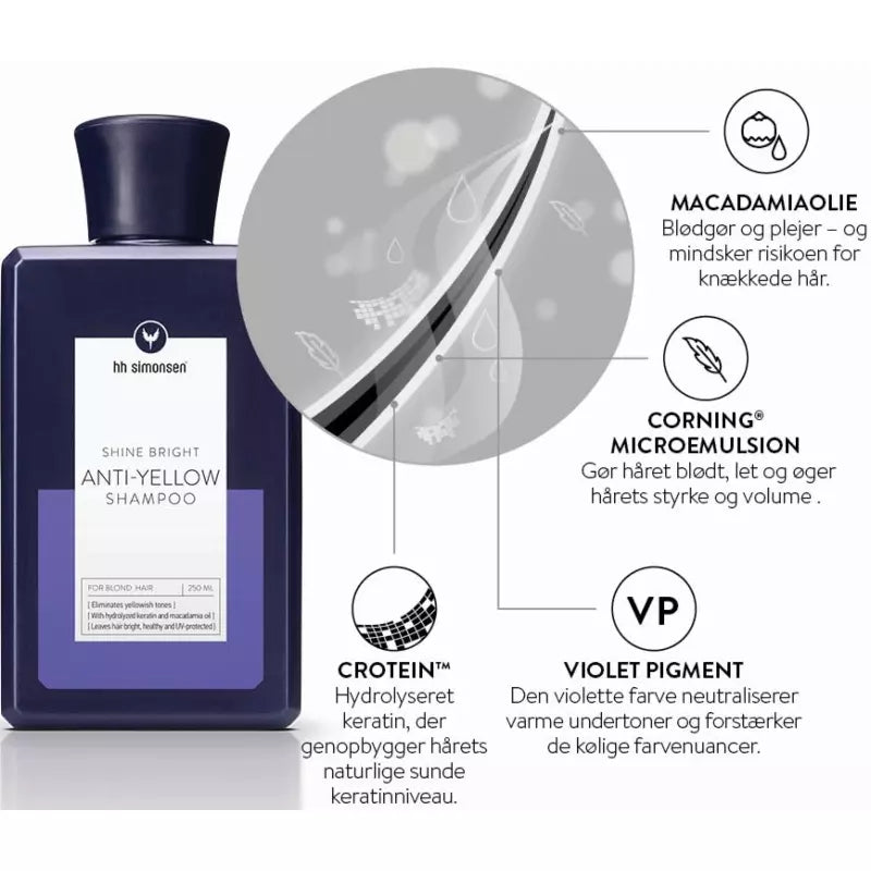  HH Simonsen Anti-Yellow Shampoo 250 Ml