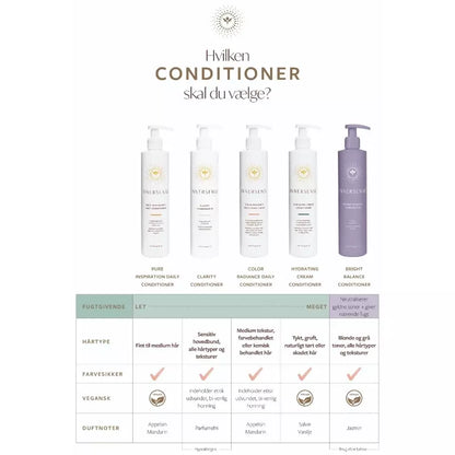  Innersense Hydrating Cream Conditioner 946 Ml