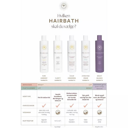  Innersense Hydrating Cream Hairbath 295 Ml