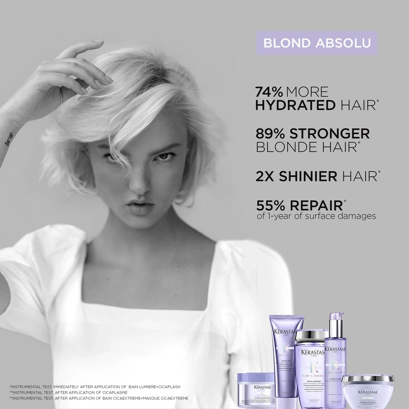  Kérastase Blond Absolu Routine With Heat Protection