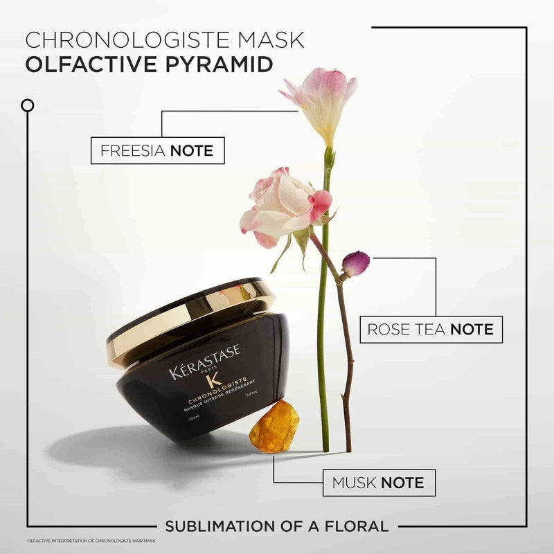  Kérastase Chronologiste Masque Intense Régénérant Hair Mask 200 Ml