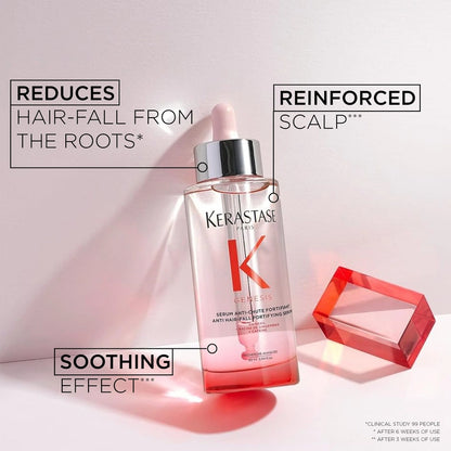  Kérastase Genesis With Serum