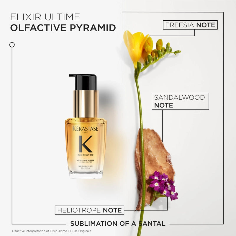  Kérastase Première With Elixir Ultime