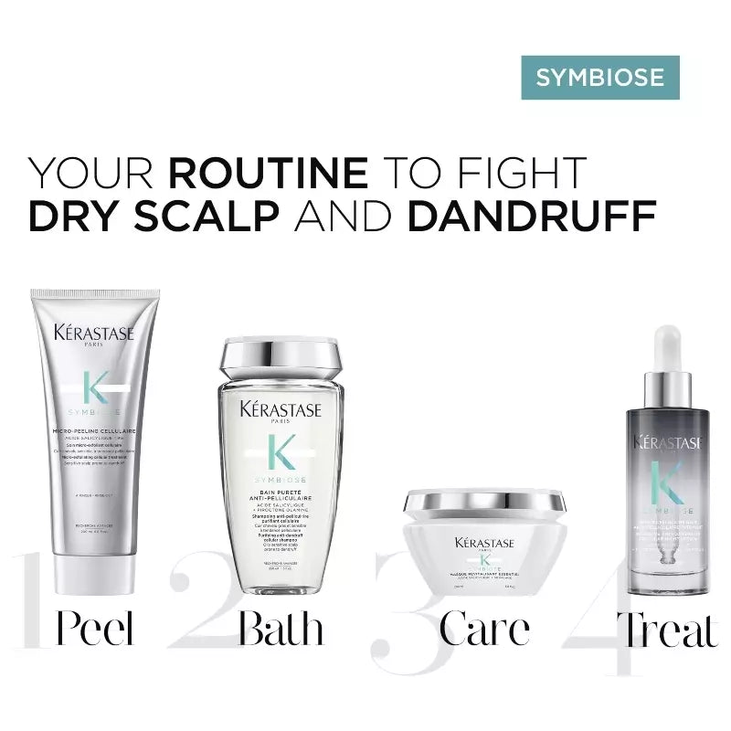  Kérastase Symbiose Masque Revitalisant Essentiel Hair Mask 200 Ml