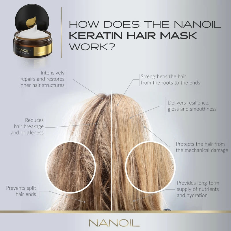  Nanoil Keratin Hair Mask 300 Ml