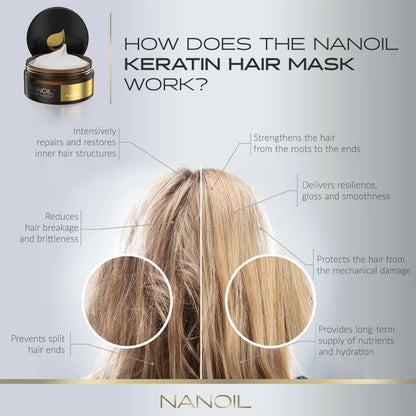  Nanoil Keratin Hair Mask 300 Ml