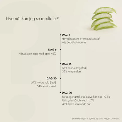  Naturligolie Økologisk Hårserum Boost 100 Ml