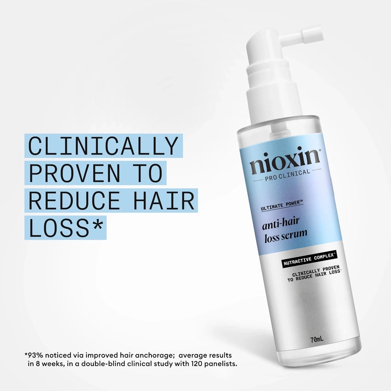  Nioxin Anti-Hairloss Serum 70 Ml