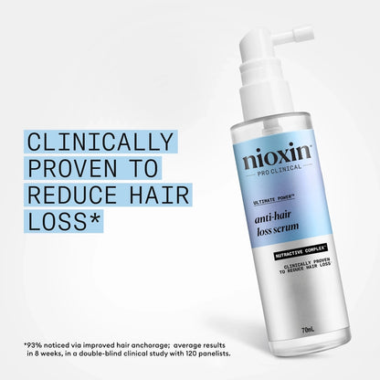  Nioxin Anti-Hairloss Serum 70 Ml