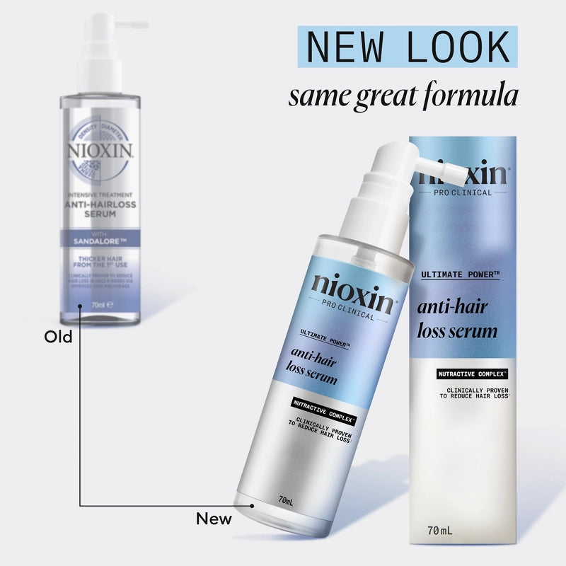  Nioxin Anti-Hairloss Serum 70 Ml