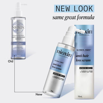  Nioxin Anti-Hairloss Serum 70 Ml