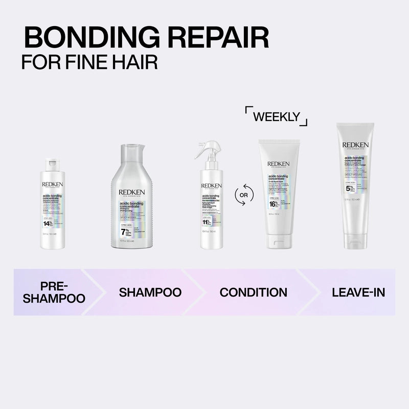  Redken Acidic Bonding Concentrate Shampoo 300 Ml