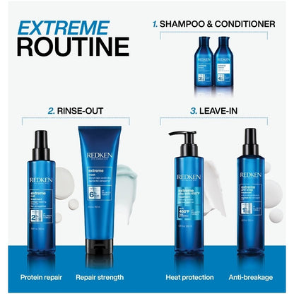  Redken Extreme Mask 250 Ml
