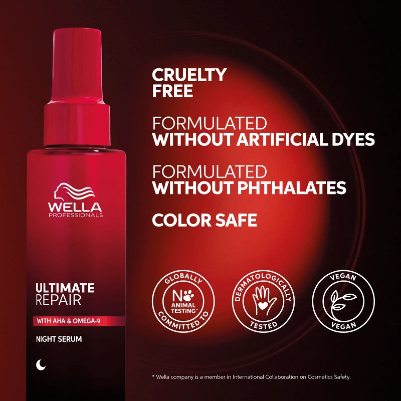  Wella Professionals Professionals Ultimate Repair Night Hair Serum 95 Ml
