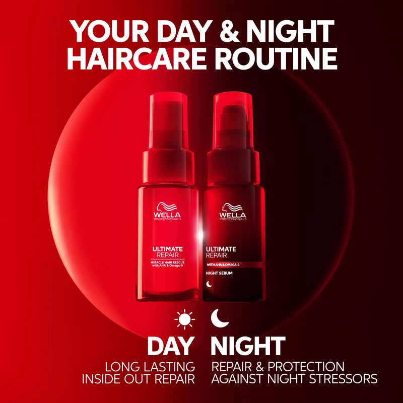  Wella Professionals Professionals Ultimate Repair Night Hair Serum 95 Ml